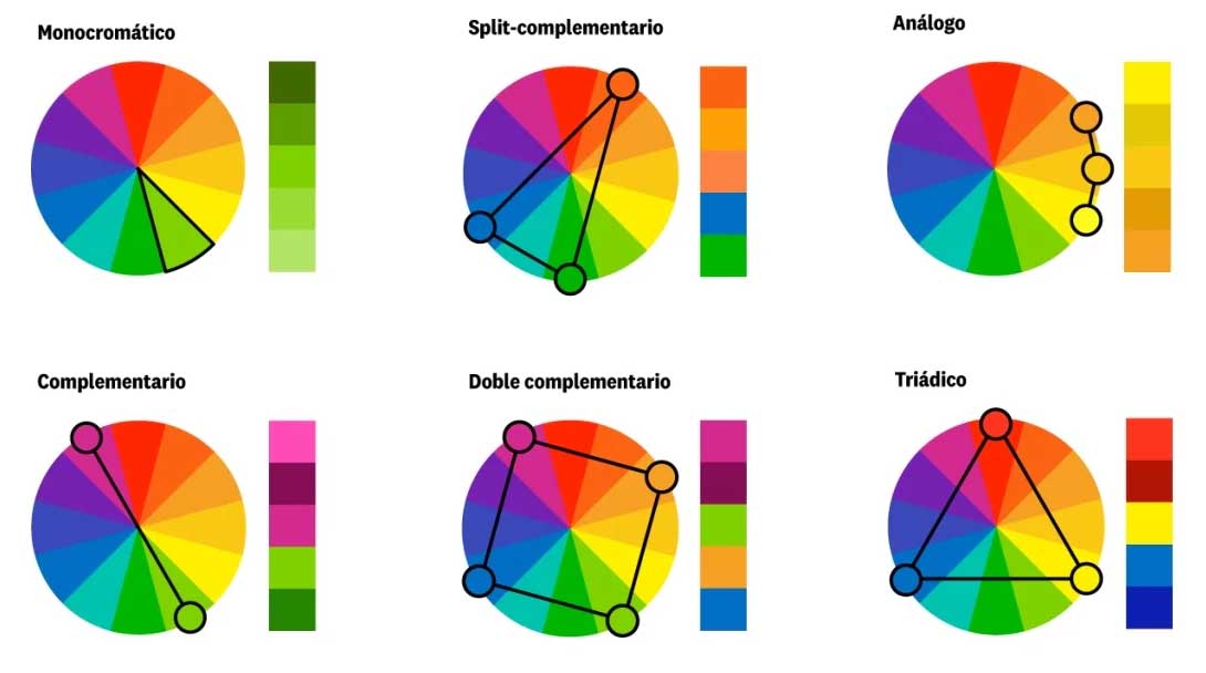 Combinaciones de colores